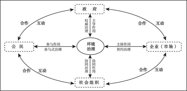 首批民营创投机构科创债落地 风险分担机制走向多元