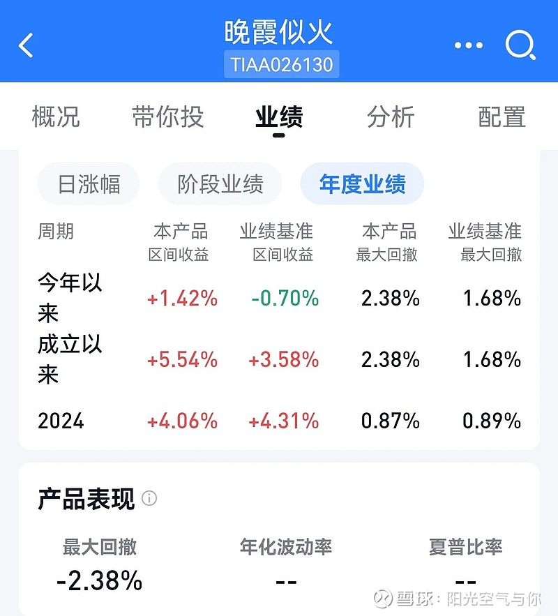 债市震荡，“宇宙第一大行”热推对冲策略产品