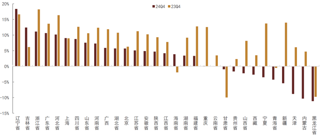今年一季度中国外债规模小幅增长