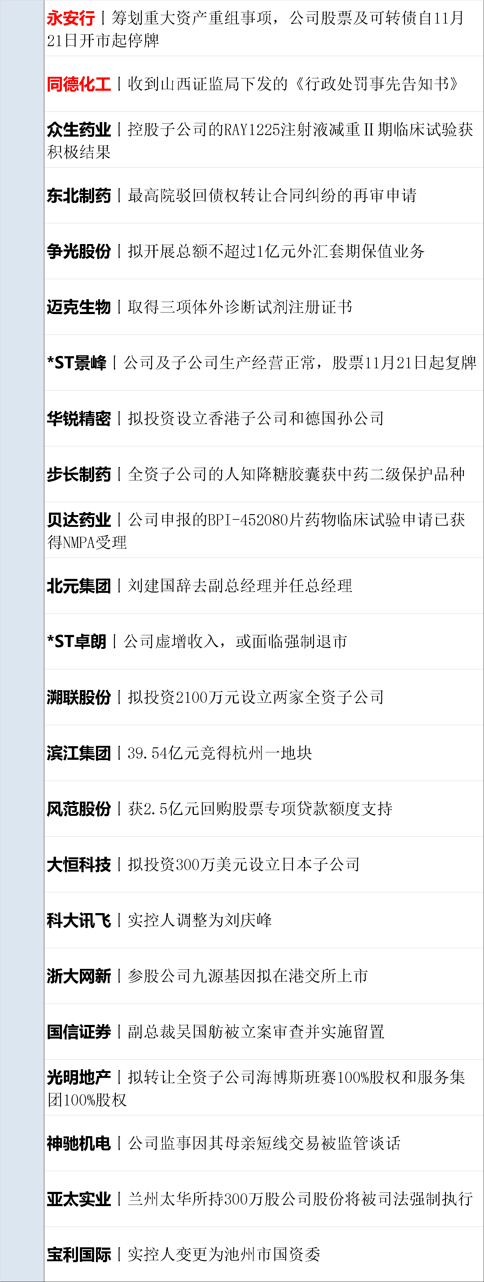 债市早参6月30日|央行货政例会表示关注长期收益率变化；房企债券融资临近“复苏”