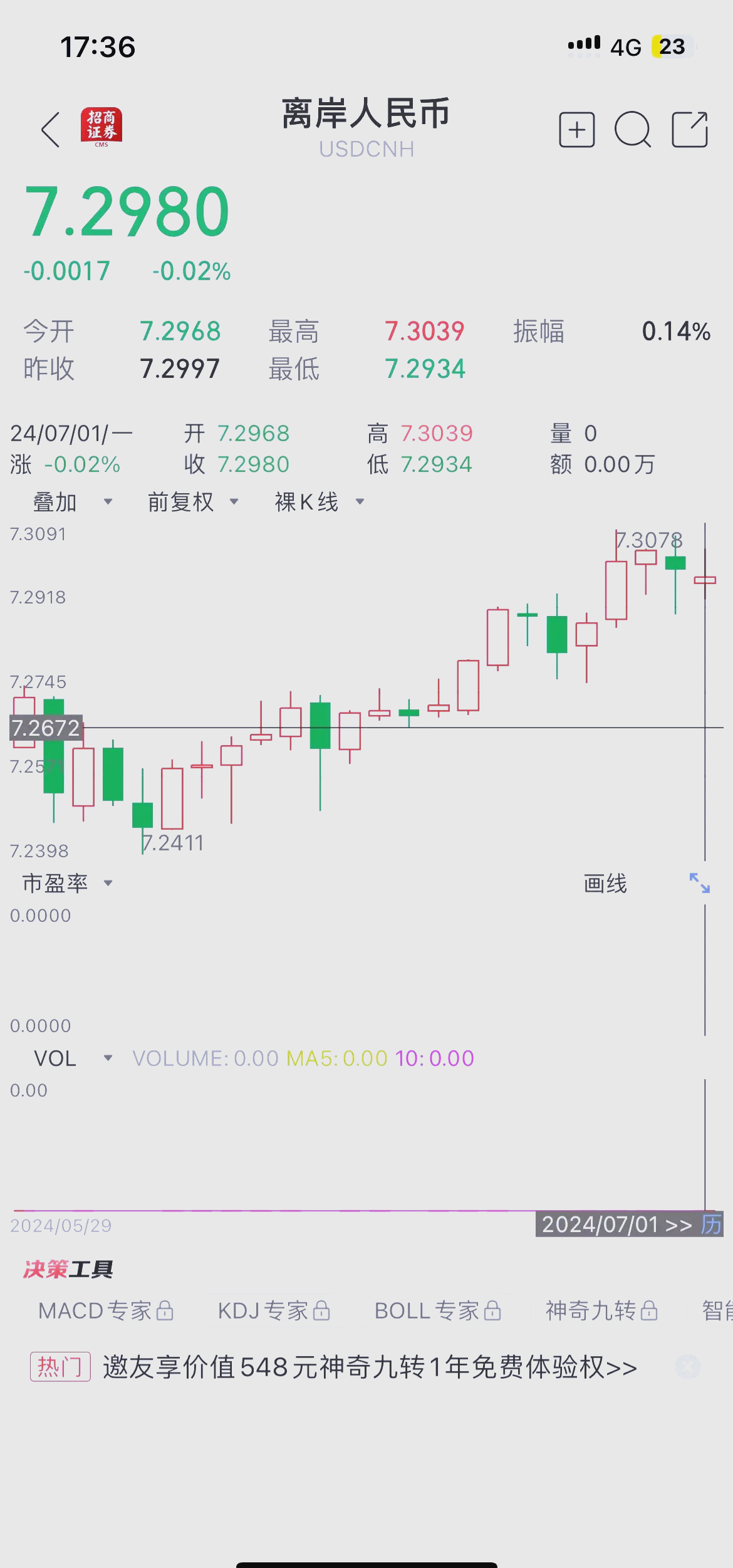债市早参6月30日|央行货政例会表示关注长期收益率变化；房企债券融资临近“复苏”