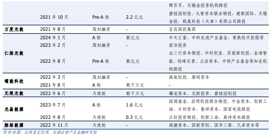欧洲老钱加码投资！IDG设5亿美元多资产接续基金