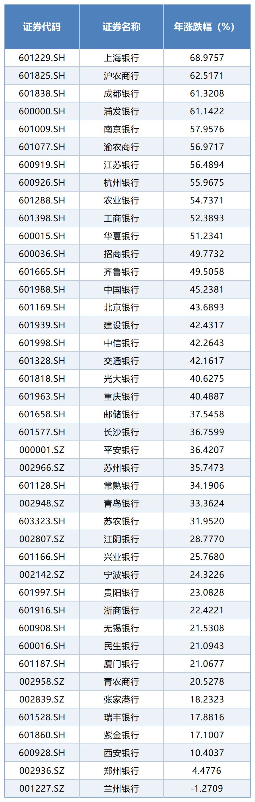 【财经分析】“高拥挤”酝酿波动 债市“变盘”风险无虞
