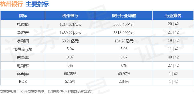 2190亿 占比近四成 利率低至1.17%！ 银行成科创债发行主力