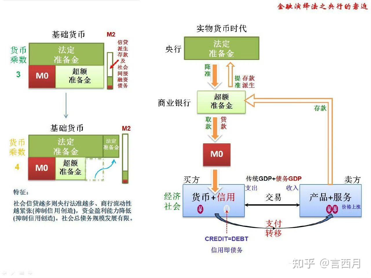 美国力推稳定币以兜售国债