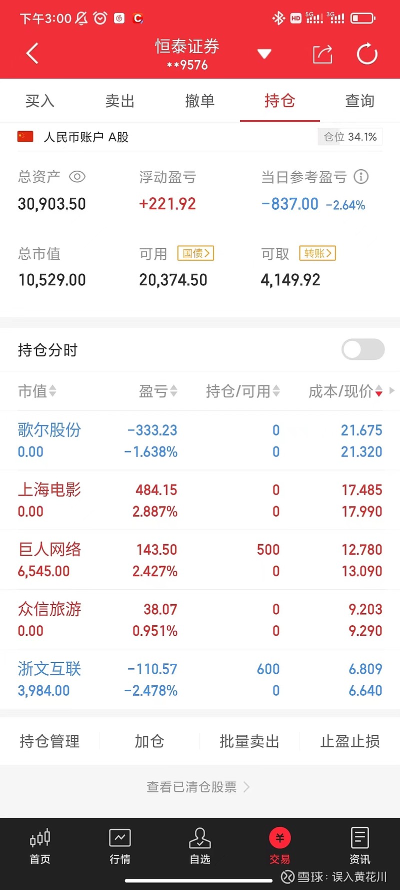 注意！不及时操作或亏损超32%