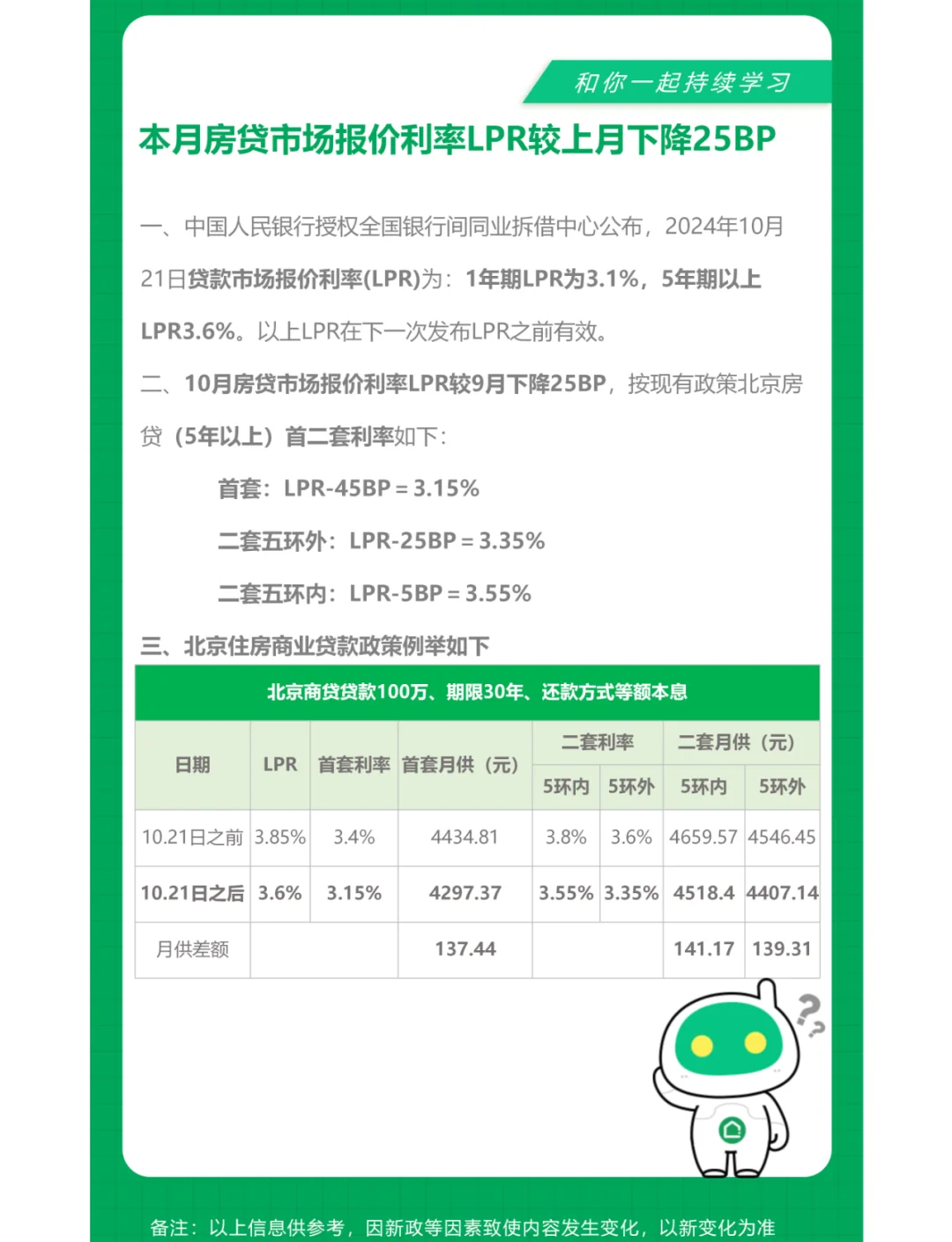 关税效应滞后通胀引而不发 10年期美债收益率上半年下跌35BP