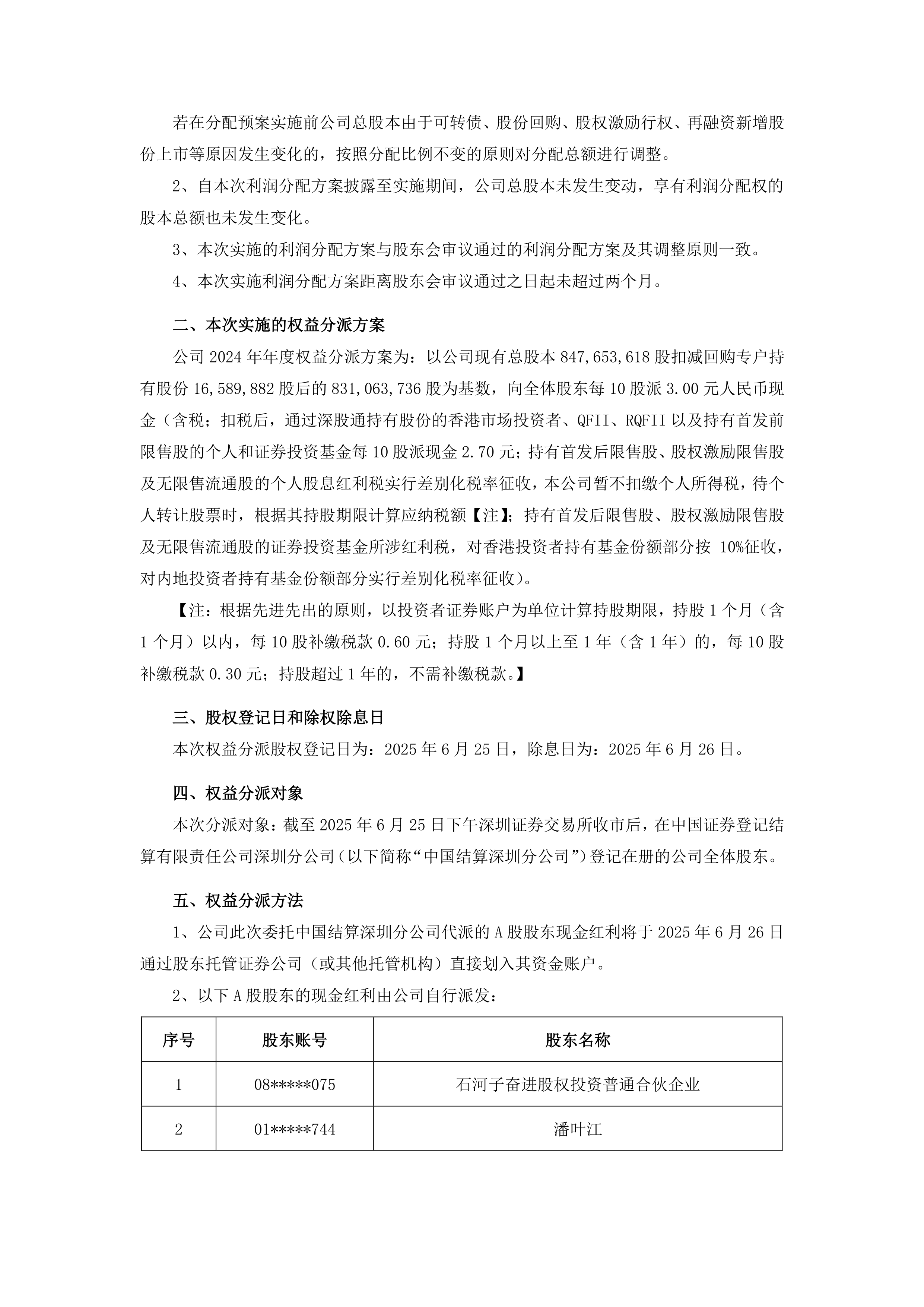 中国国检测试控股集团股份有限公司可转债转股结果暨股份变动公告