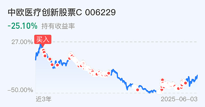 中证转债指数在10年新高附近高位震荡