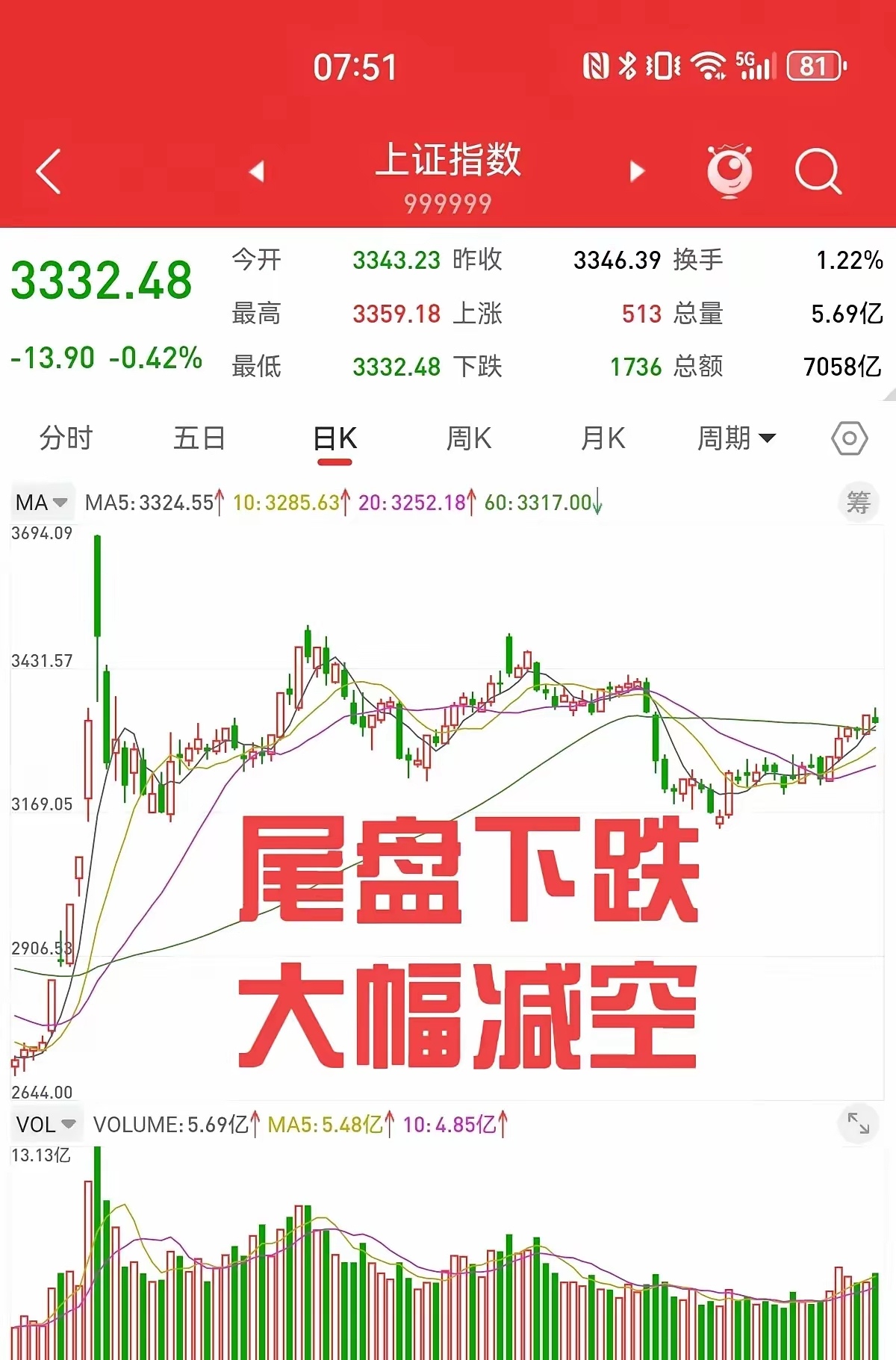债市收盘|同业存单二级价格大幅回落，30年国债期货有效突破121元