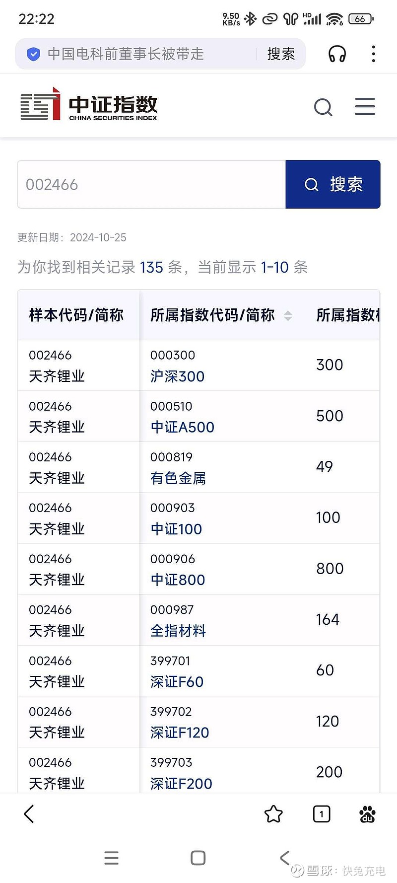 首批！招商中证AAA科技创新公司债ETF获批
