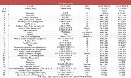 获批后迅速启动发行!富国基金、嘉实基金旗下科创债ETF披露发售公告