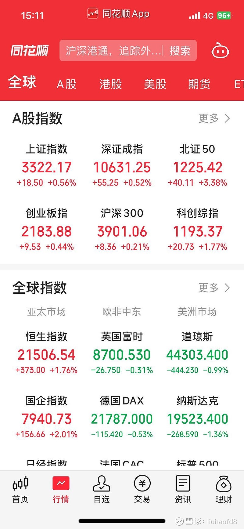 中证转债指数收盘涨0.56%