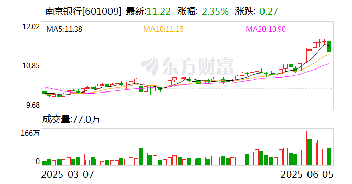规模稳步增长 机制持续创新 市场愈发成熟 债券通运行八载 中国债市开放“主引擎”动力强劲