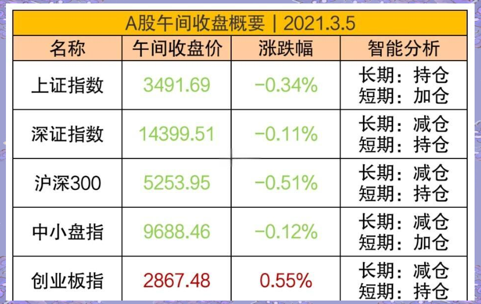 美债收益率集体上涨,10年期美债收益率涨6.30个基点