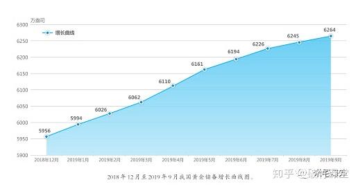 汇丰中国张劲秋：债券通对推动中国债券市场开放和人民币国际化具有重要意义