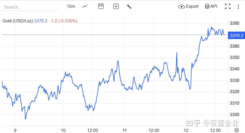强劲非农未动摇高盛降息预测:年内降息三次 下调美债收益率目标位