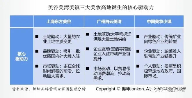 “大企策源”新范式！并购时代，创投机构开启一项新探索