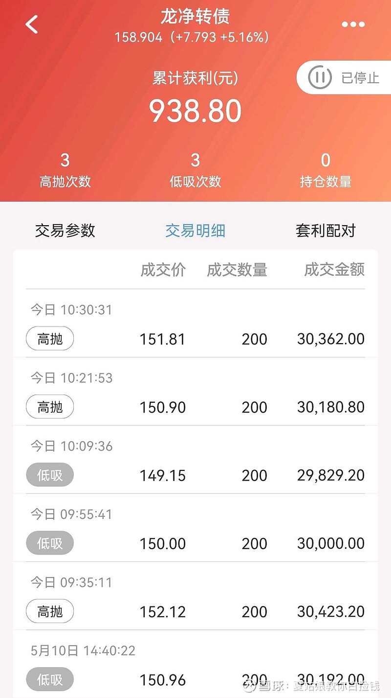中证转债指数收涨0.15%，169只可转债收涨