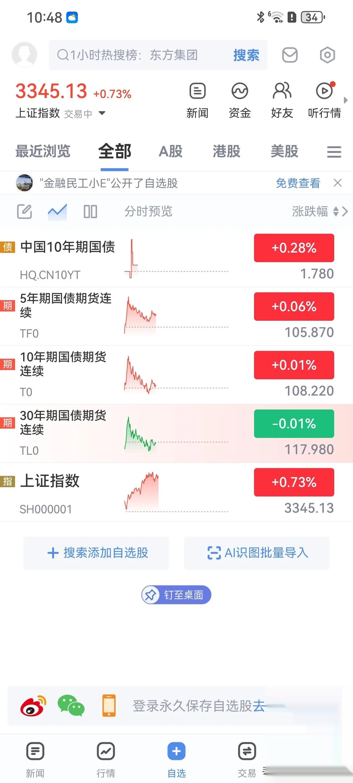 国债期货收盘多数上涨 30年期主力合约涨0.11%