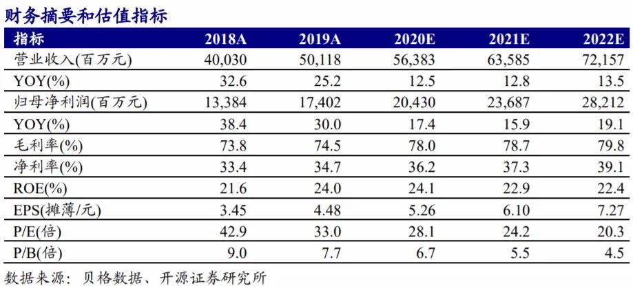改革红利持续释放 科创债市场活力迸发