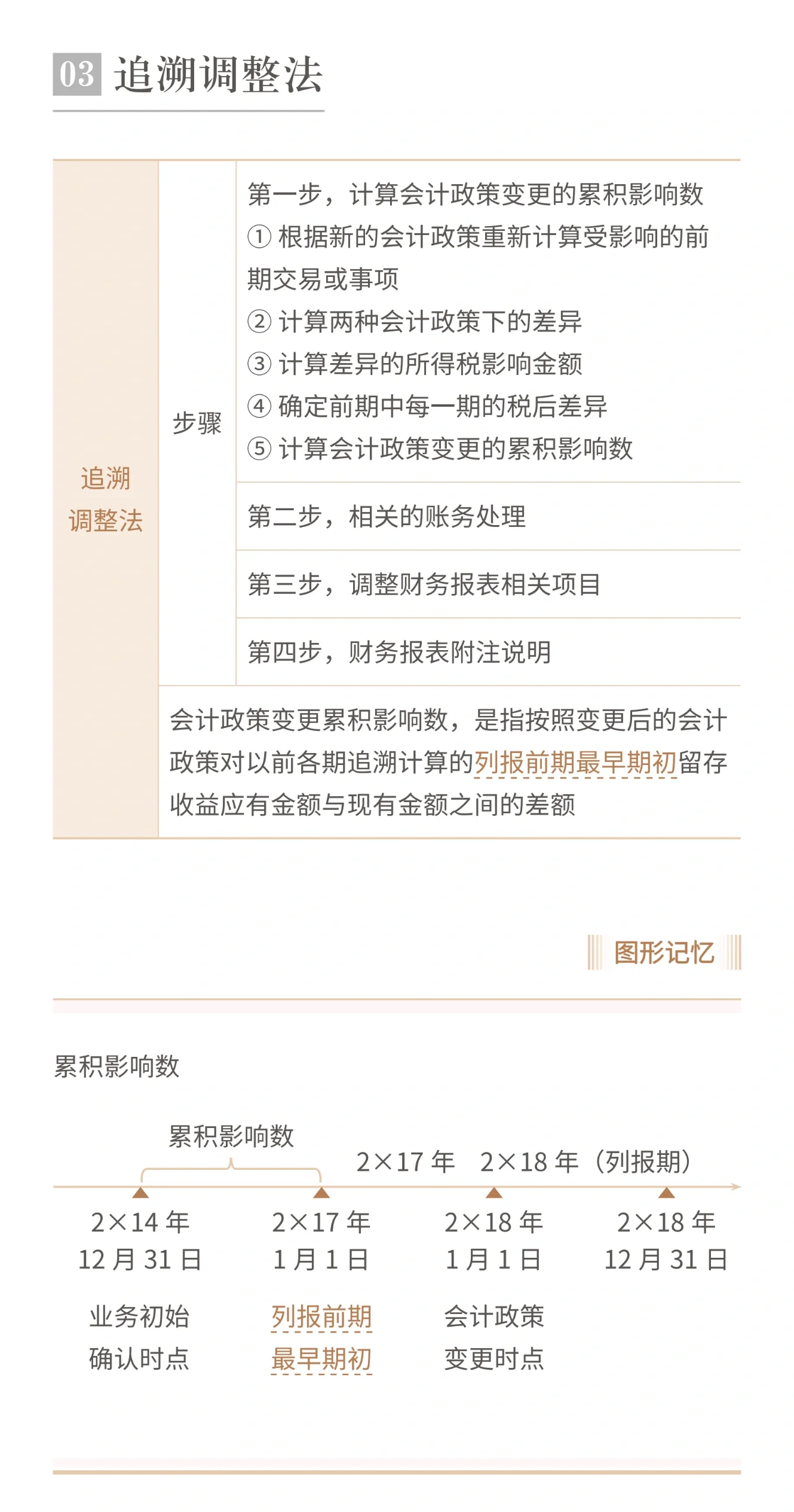 【财经分析】兼具“政策适配性”与“投资便利性” 科创债ETF成为市场关注焦点