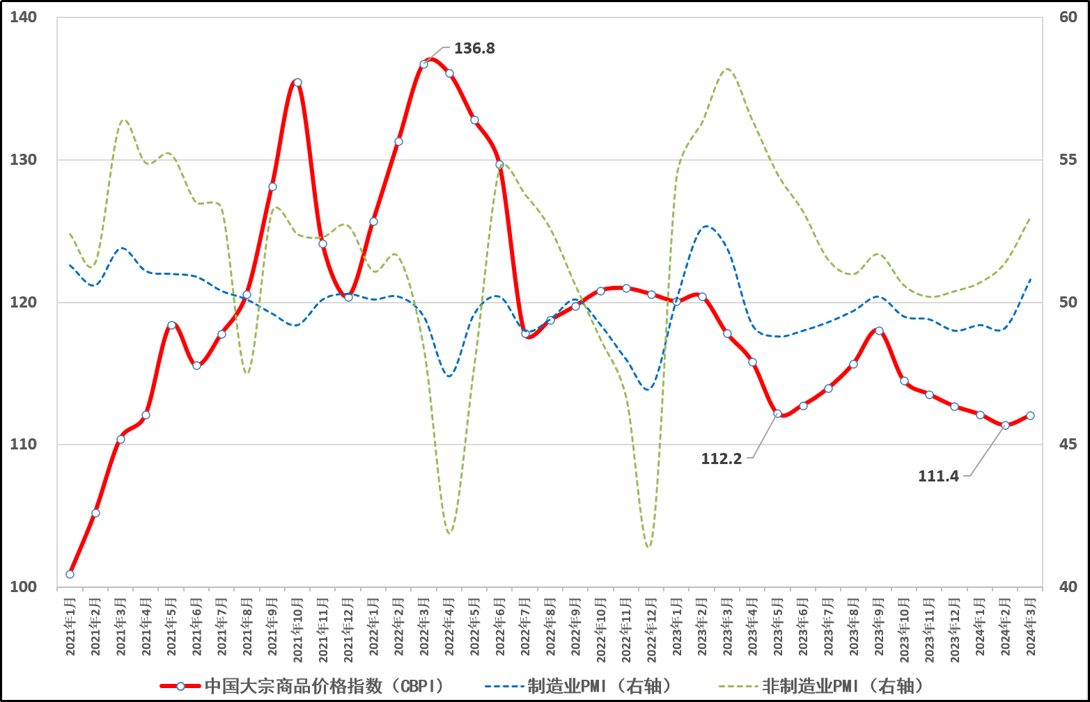 【财经分析】兼具“政策适配性”与“投资便利性” 科创债ETF成为市场关注焦点