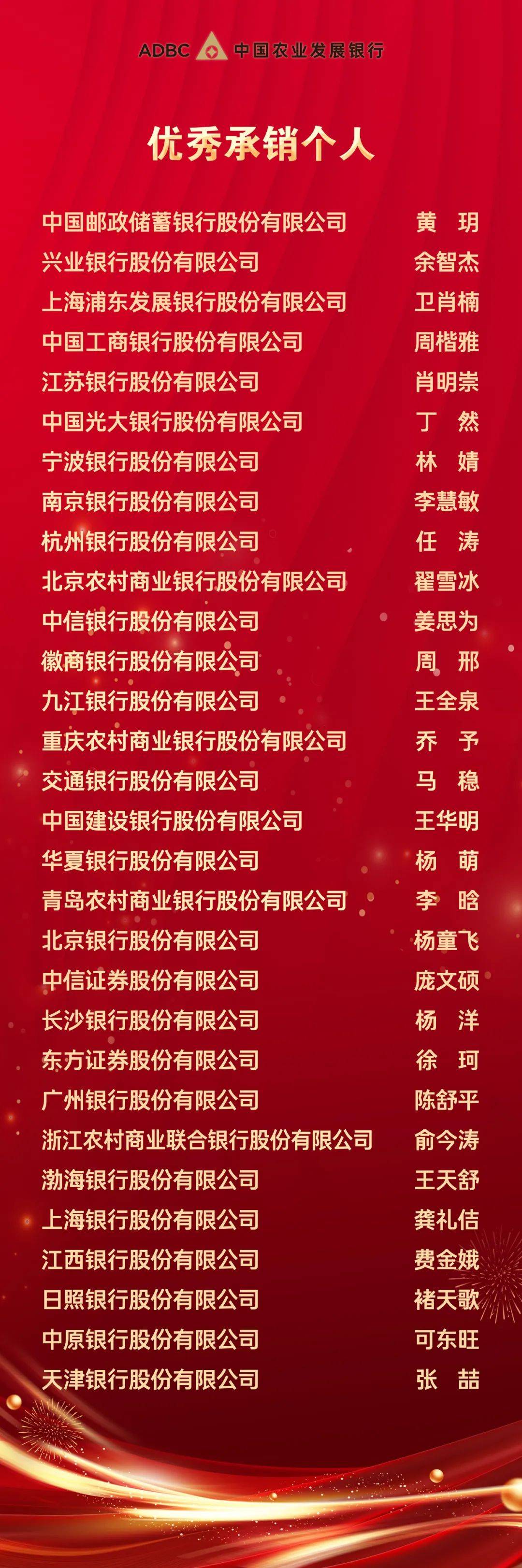 债券通推出八年成绩斐然中国债市影响力吸引力显著提升