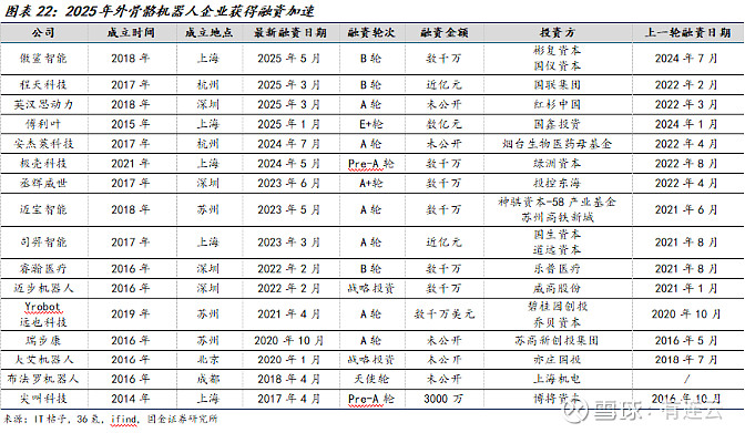 A股突发!688585,智元机器人拟入主!周三复牌!