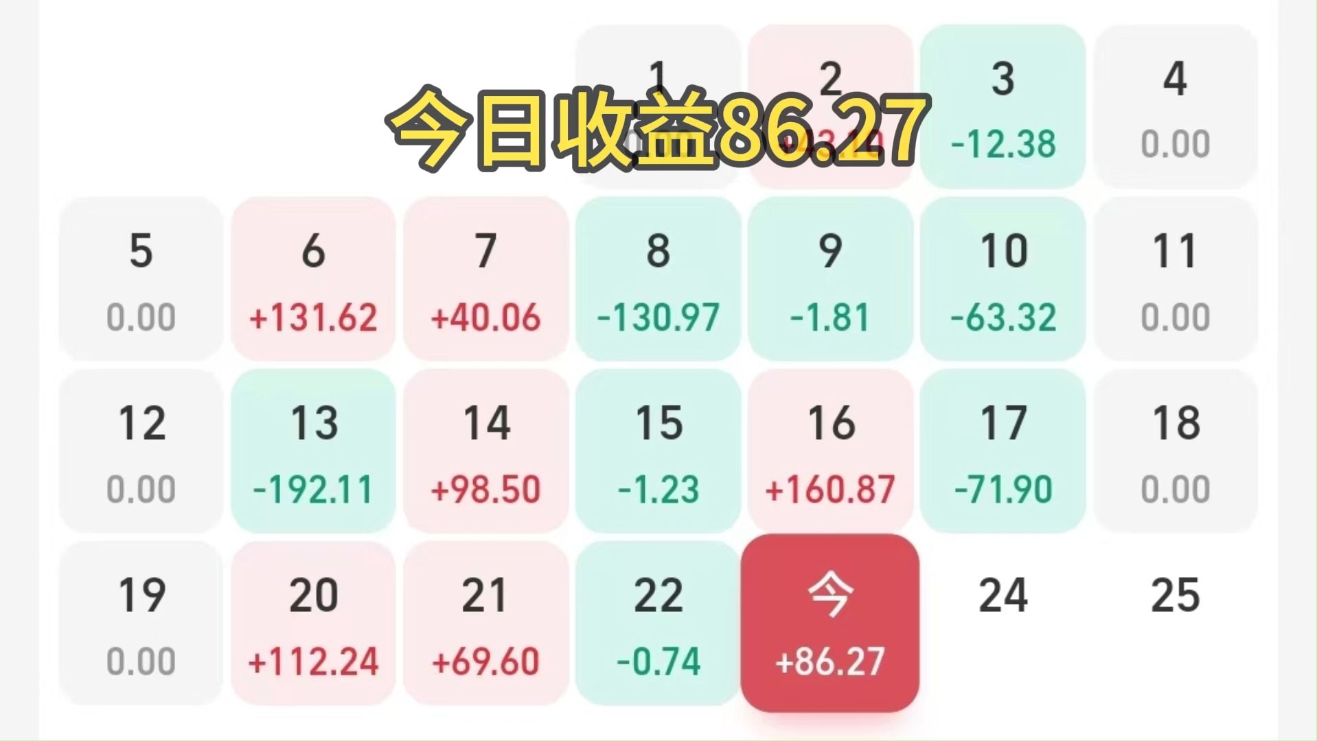 【读财报】债基6月表现:可转债基金业绩领跑 金鹰、华宝、南方基金等7只产品收益率超5%
