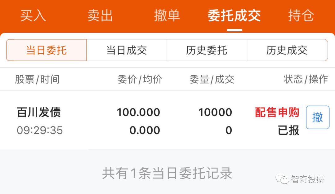 中证转债指数收跌0.25%,114只可转债收涨