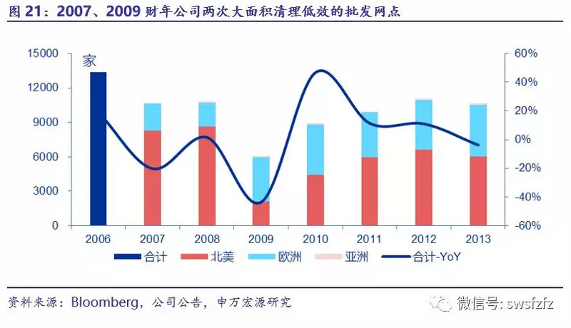 创投观察:初创企业斥资拿下上市公司,打着怎样的“算盘”?