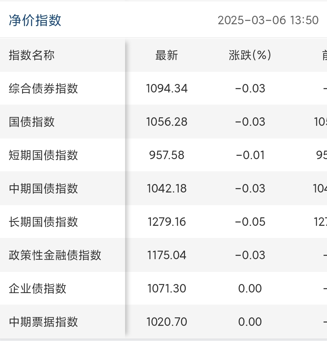 “股债跷跷板”重现,多只债基发生大额赎回,下半年如何布局?