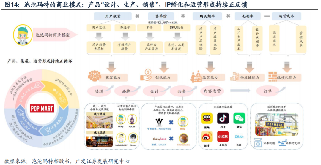 熊猫债持续扩容,上半年发行900多亿元,纯外资发行人占比显著提升