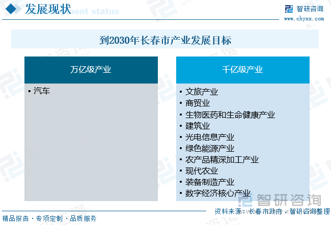 上交所：高成长产业债已落地53只 力争2025年达到100只