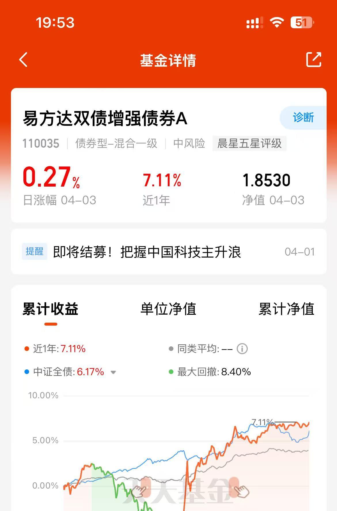7月10日利率债市场收益率整体上行