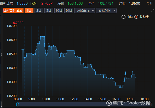 村镇银行进入“减量提质”时代，铜关税50%引爆高频套利窗口 | 债圈大家说07.10
