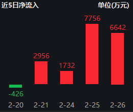 【财经分析】“吸金”能力持续增强 熊猫债市场“声量”渐起