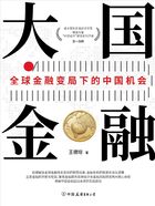 6万亿金融债变局