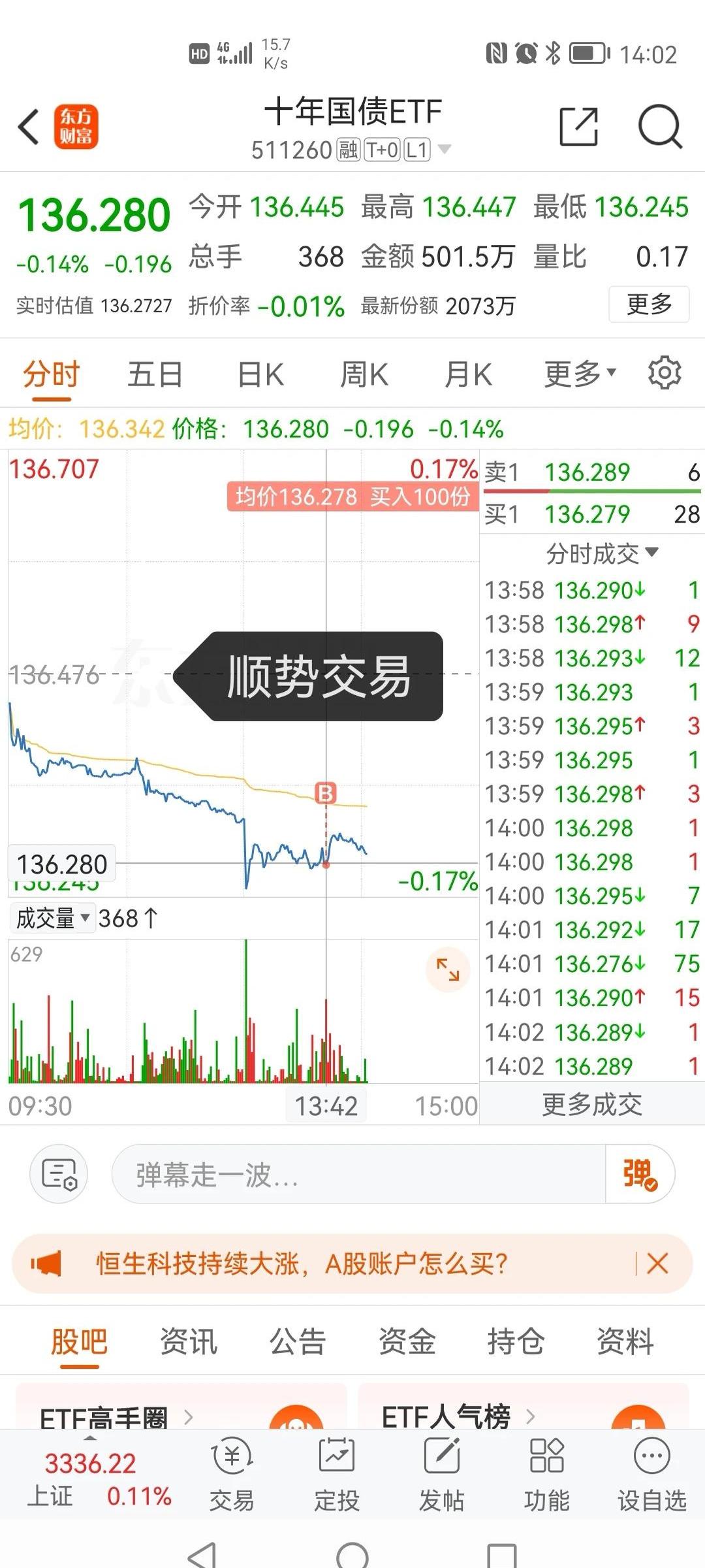 国债期货收盘全线下跌,30年期主力合约跌0.18%