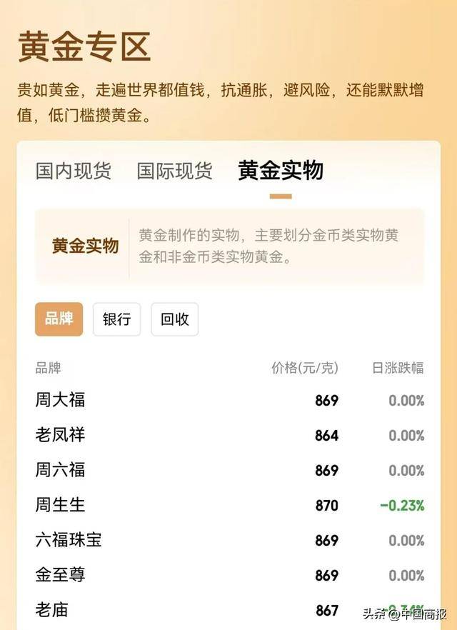 央行曹媛媛：中小银行选择适当增持债券 在监管允许的范围内是合理的