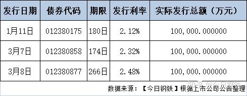 总规模破千亿！江苏省战新母基金又有新动作