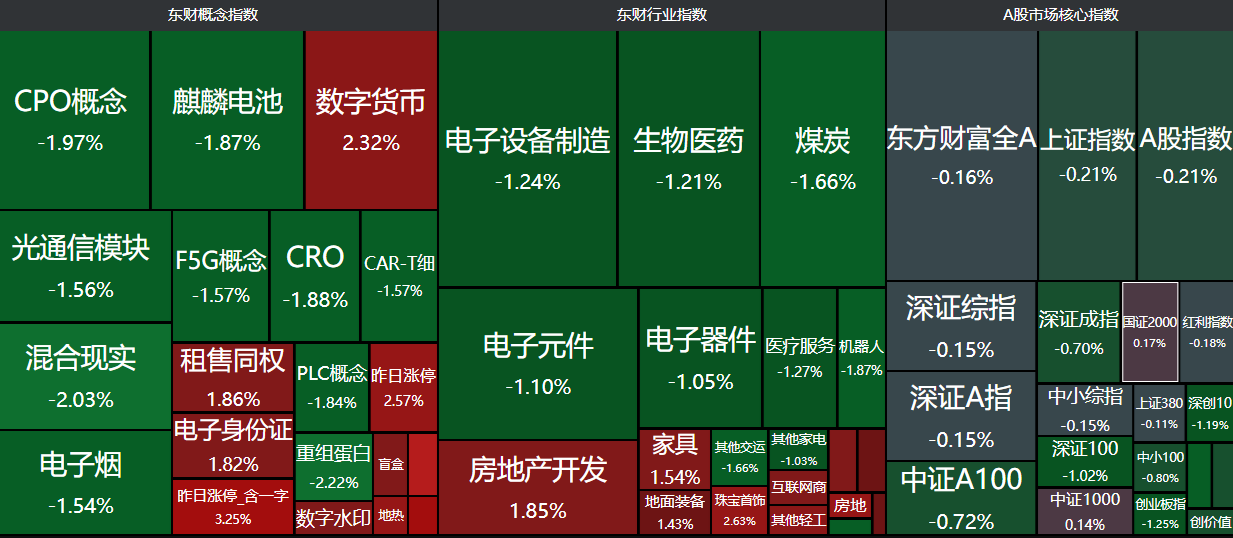 【财经分析】震荡无碍“慢牛”延续 债市中期韧性仍存