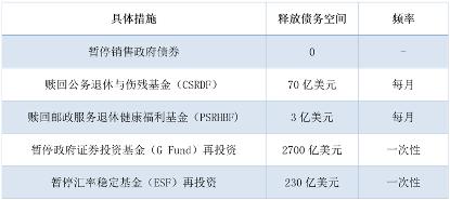 南财快评｜为何日本国债收益率攀升
