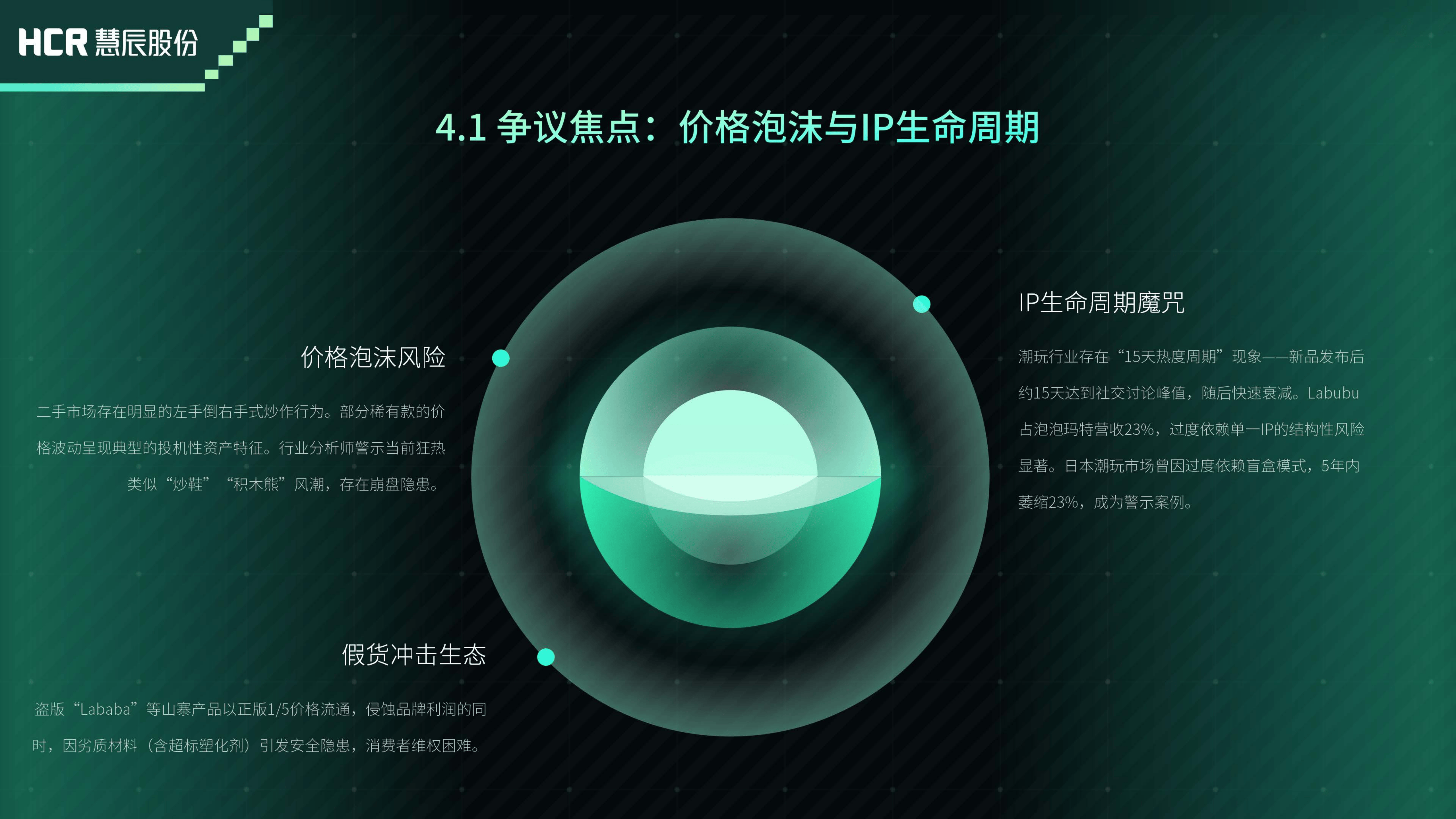 潮玩经济爆火,AI和Z世代正撕开千亿市场缺口