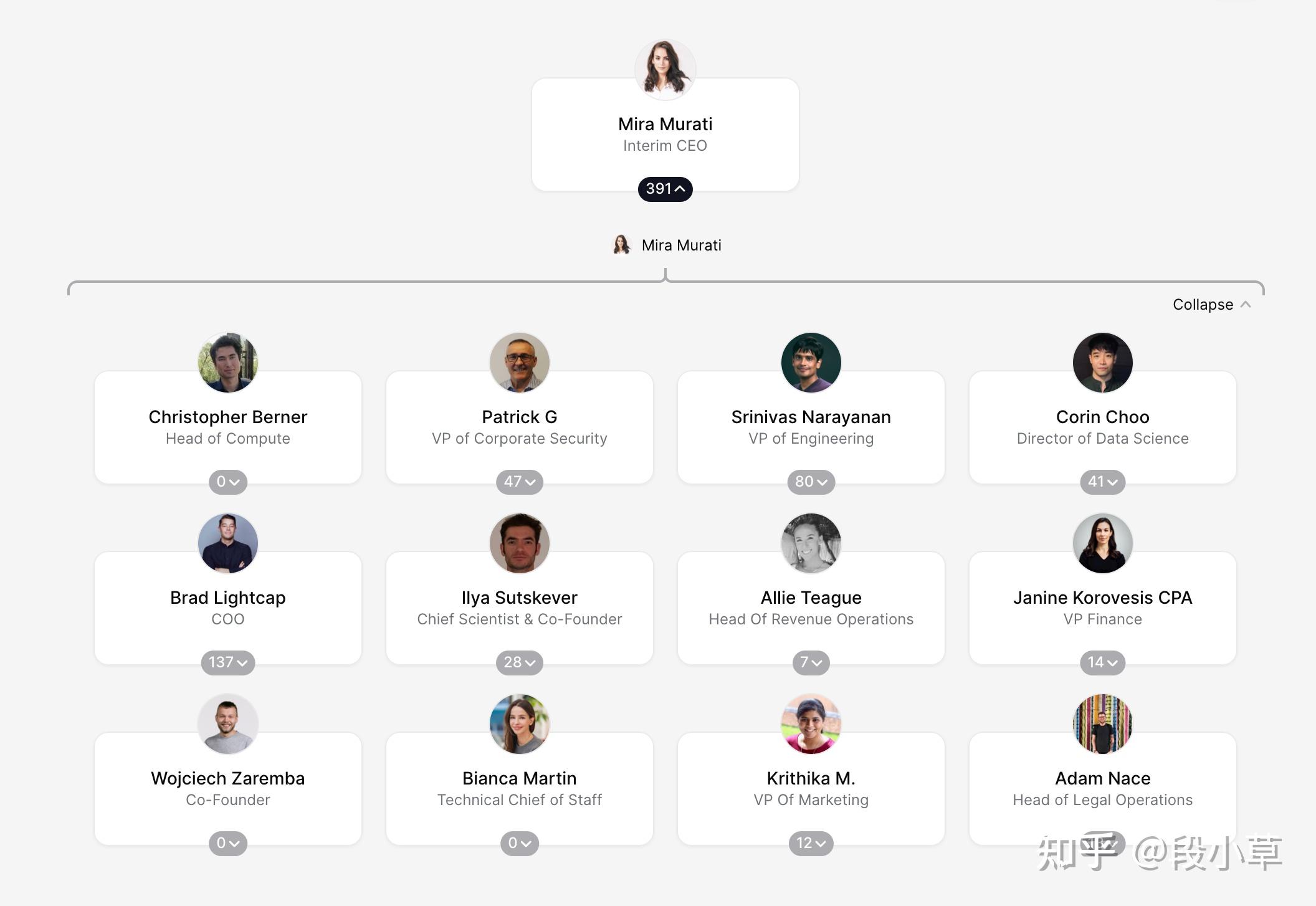 OpenAI前CTO的初创公司完成20亿美元融资,英伟达、AMD等参投