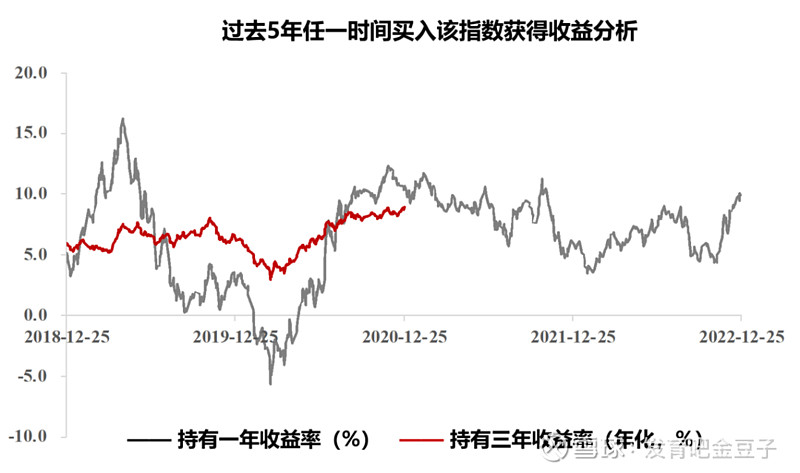 债券担保也“内卷”,10亿元项目5家担保机构瓜分