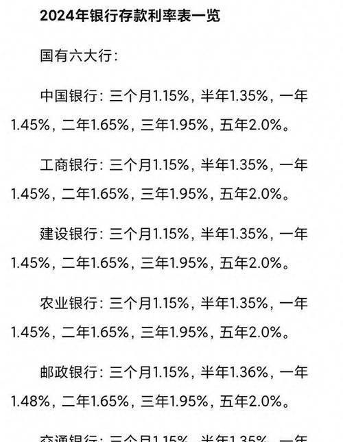 4000亿里程碑!债券ETF规模5个月翻倍 个人投资者占比逐步提升