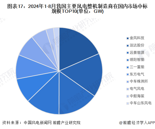 2025中国经济半年报丨GDP同比增长5.3% 我国经济发展向新向好
