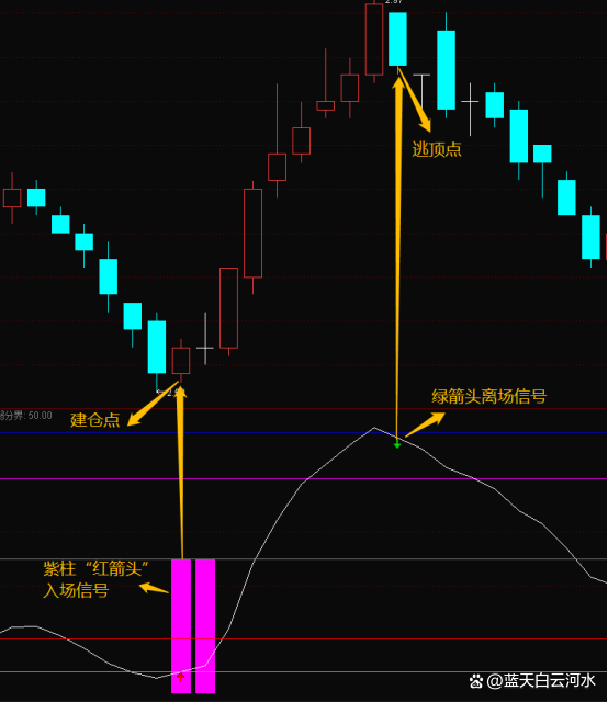 鲍威尔“下课”进入倒计时？“被炒”押注直线飙升 继任者遴选工作开启 如何冲击美元、美债和美股
